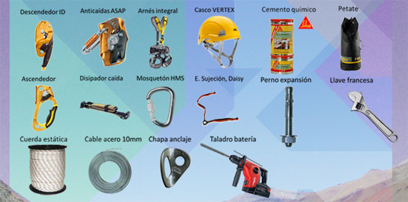 equipamiento